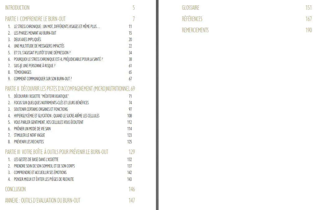 Livre Burn-out_Table des matières.webp
